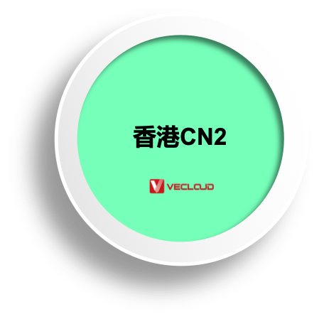 香港CN2带宽