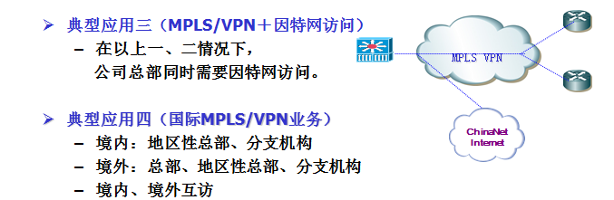 企业总部与分部之间如何实现MPLS VPN互联