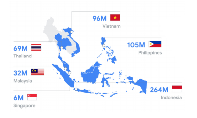 东南亚做跨境电商怎么样？如何选择服务器？