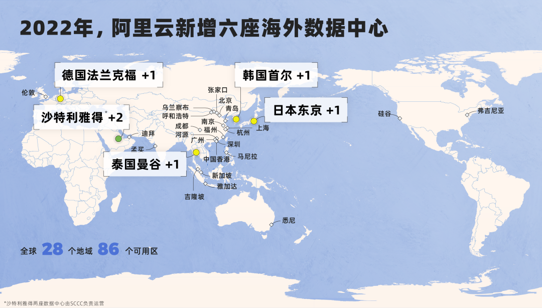 海外市场供不应求，阿里云启用第三座日本数据中心